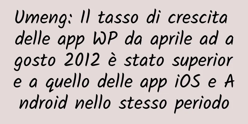 Umeng: Il tasso di crescita delle app WP da aprile ad agosto 2012 è stato superiore a quello delle app iOS e Android nello stesso periodo