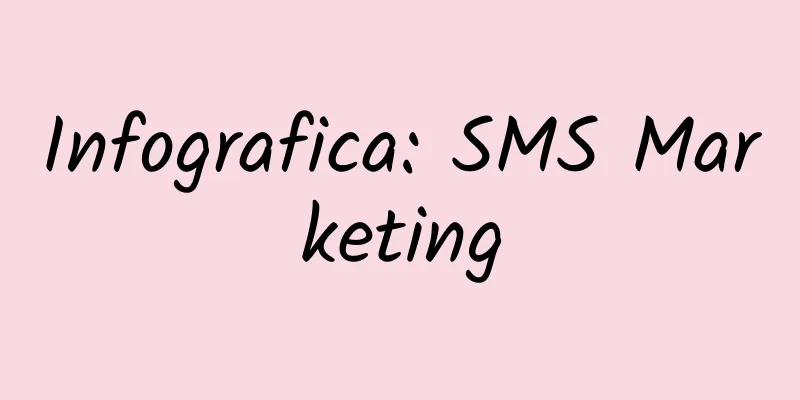 Infografica: SMS Marketing