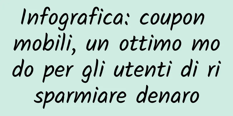 Infografica: coupon mobili, un ottimo modo per gli utenti di risparmiare denaro