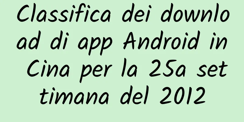 Classifica dei download di app Android in Cina per la 25a settimana del 2012