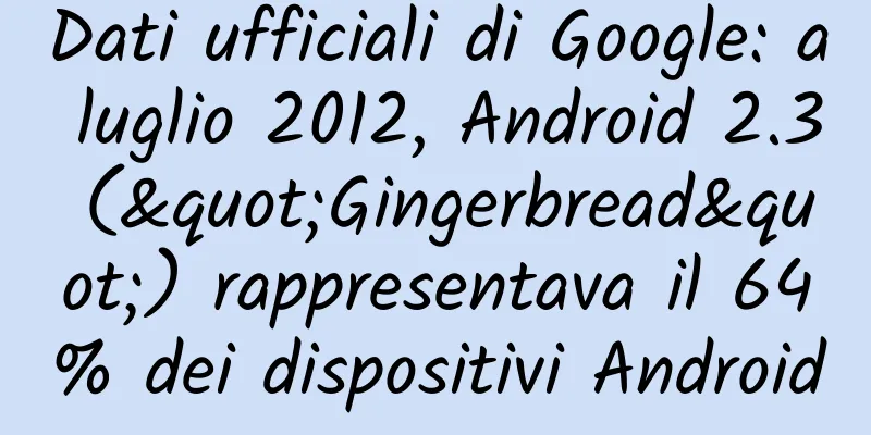 Dati ufficiali di Google: a luglio 2012, Android 2.3 ("Gingerbread") rappresentava il 64% dei dispositivi Android