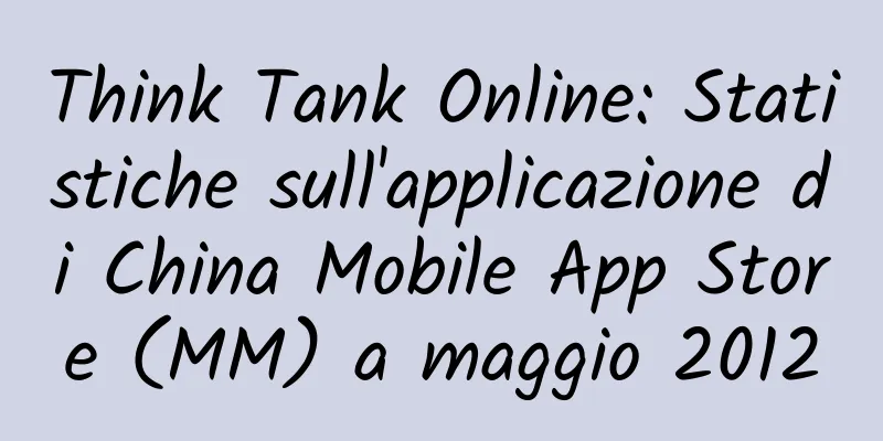 Think Tank Online: Statistiche sull'applicazione di China Mobile App Store (MM) a maggio 2012