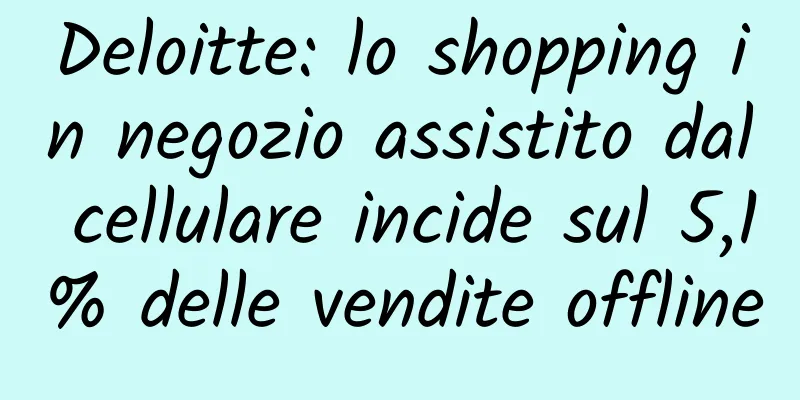 Deloitte: lo shopping in negozio assistito dal cellulare incide sul 5,1% delle vendite offline