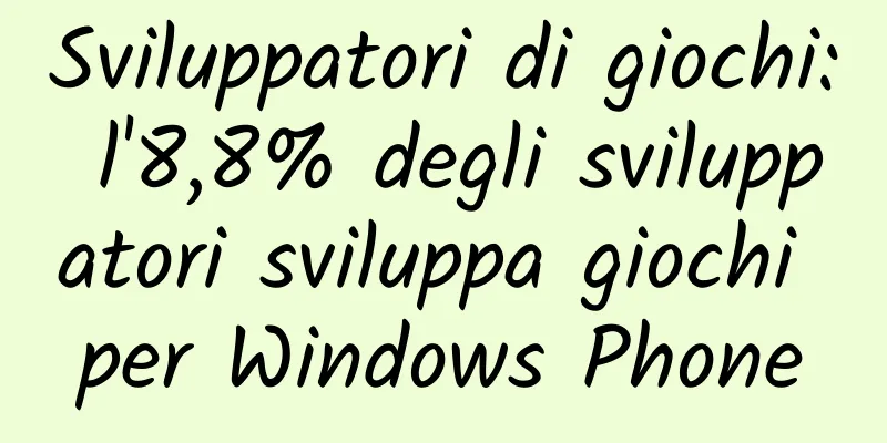 Sviluppatori di giochi: l'8,8% degli sviluppatori sviluppa giochi per Windows Phone