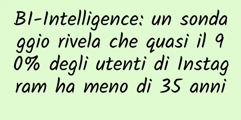 BI-Intelligence: un sondaggio rivela che quasi il 90% degli utenti di Instagram ha meno di 35 anni