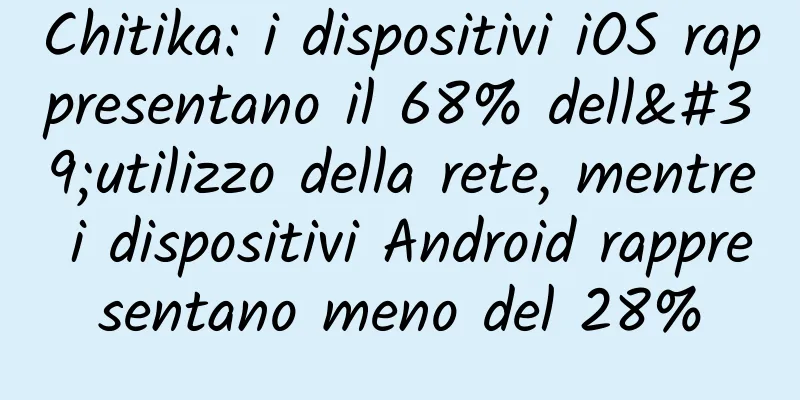 Chitika: i dispositivi iOS rappresentano il 68% dell'utilizzo della rete, mentre i dispositivi Android rappresentano meno del 28%