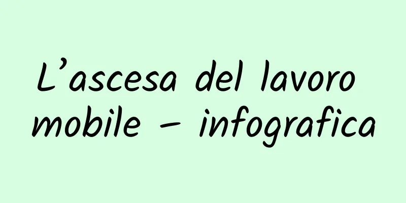 L’ascesa del lavoro mobile – infografica