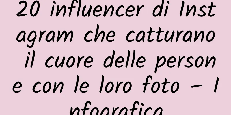 20 influencer di Instagram che catturano il cuore delle persone con le loro foto – Infografica