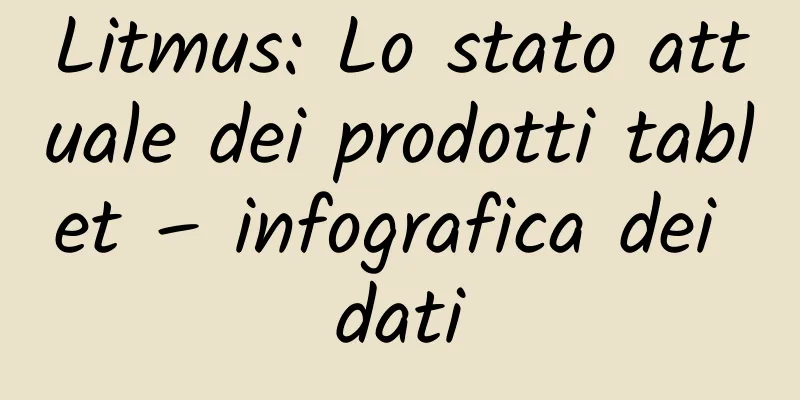 Litmus: Lo stato attuale dei prodotti tablet – infografica dei dati