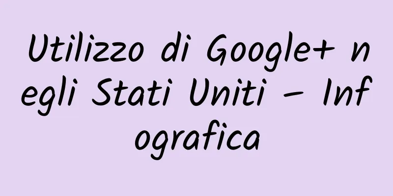 Utilizzo di Google+ negli Stati Uniti – Infografica