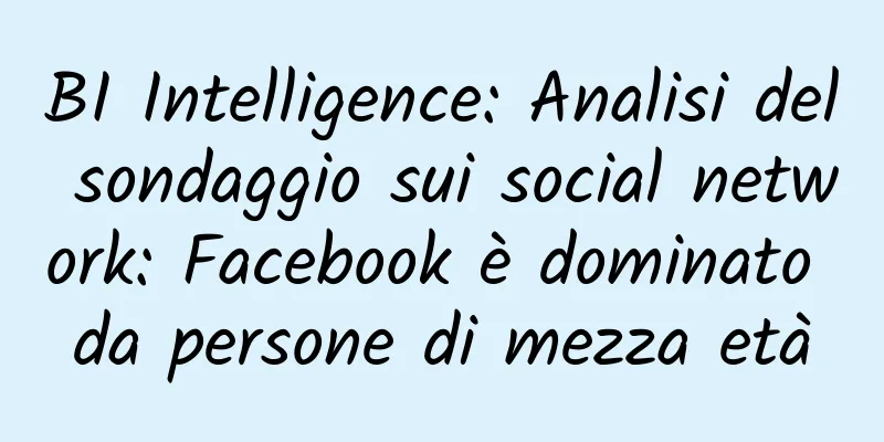 BI Intelligence: Analisi del sondaggio sui social network: Facebook è dominato da persone di mezza età