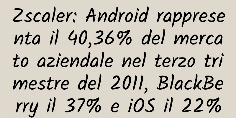 Zscaler: Android rappresenta il 40,36% del mercato aziendale nel terzo trimestre del 2011, BlackBerry il 37% e iOS il 22%