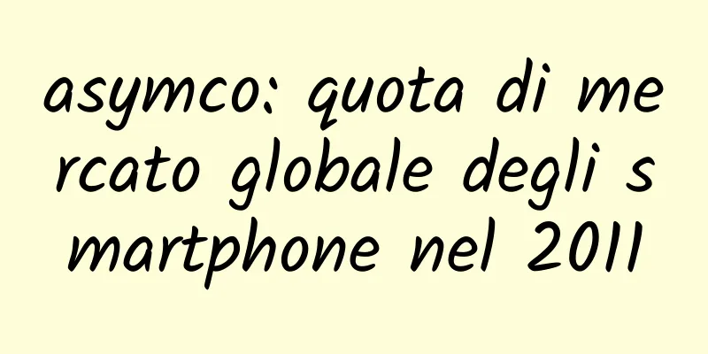 asymco: quota di mercato globale degli smartphone nel 2011