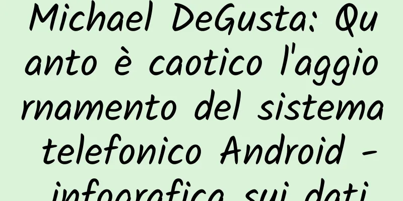 Michael DeGusta: Quanto è caotico l'aggiornamento del sistema telefonico Android - infografica sui dati