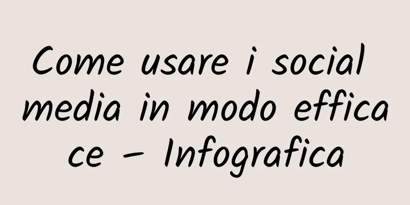 Come usare i social media in modo efficace – Infografica