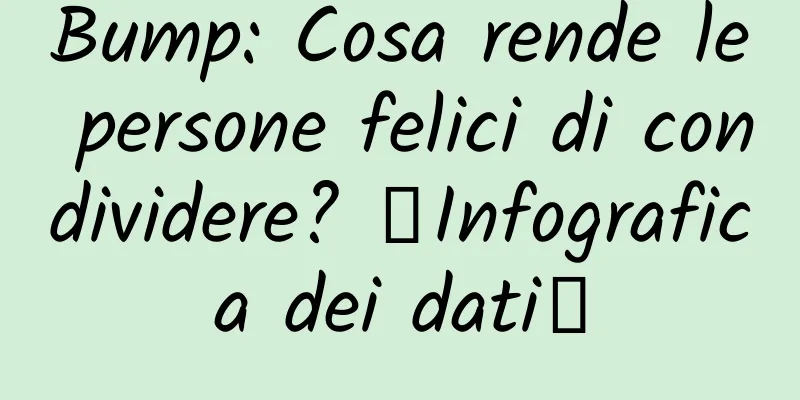 Bump: Cosa rende le persone felici di condividere? 【Infografica dei dati】