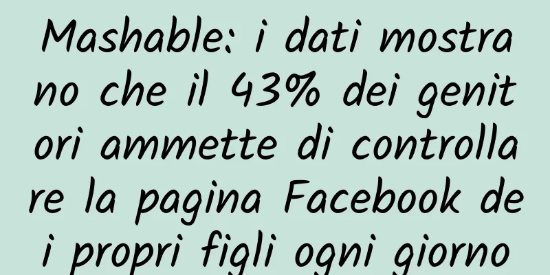 Mashable: i dati mostrano che il 43% dei genitori ammette di controllare la pagina Facebook dei propri figli ogni giorno