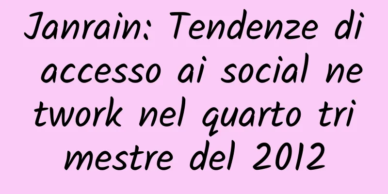 Janrain: Tendenze di accesso ai social network nel quarto trimestre del 2012