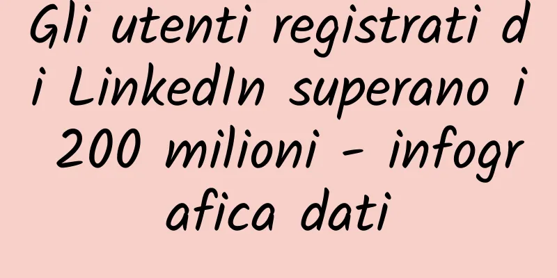 Gli utenti registrati di LinkedIn superano i 200 milioni - infografica dati