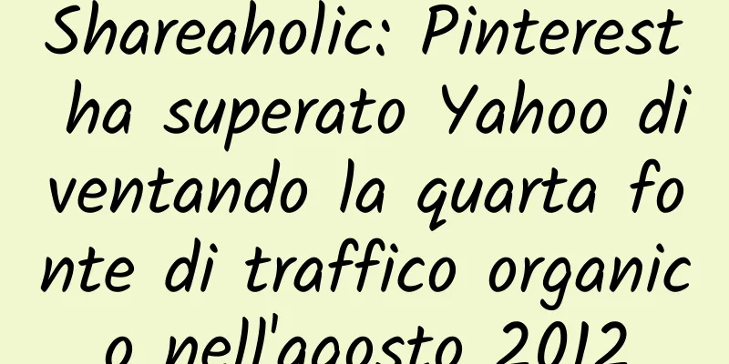 Shareaholic: Pinterest ha superato Yahoo diventando la quarta fonte di traffico organico nell'agosto 2012