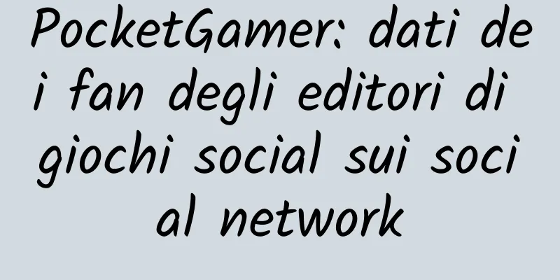 PocketGamer: dati dei fan degli editori di giochi social sui social network