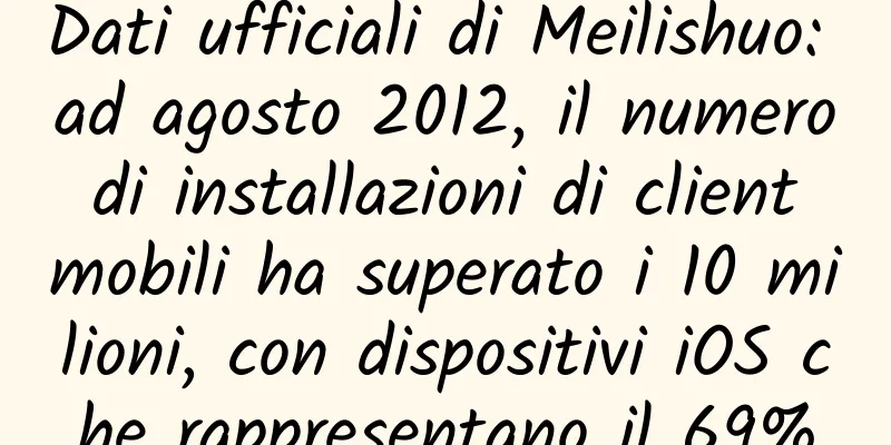 Dati ufficiali di Meilishuo: ad agosto 2012, il numero di installazioni di client mobili ha superato i 10 milioni, con dispositivi iOS che rappresentano il 69%