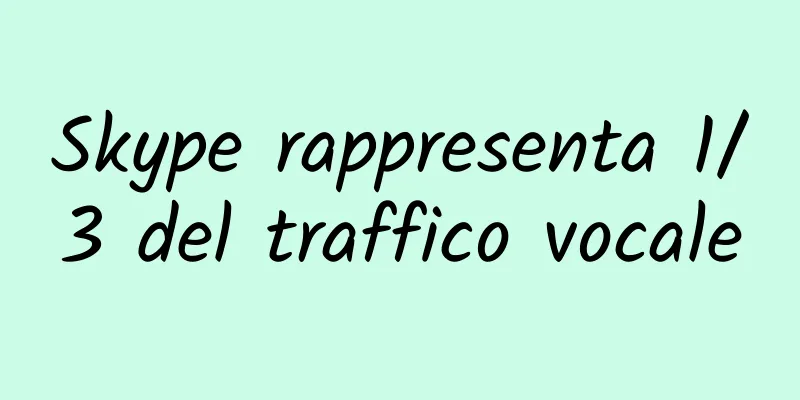 Skype rappresenta 1/3 del traffico vocale