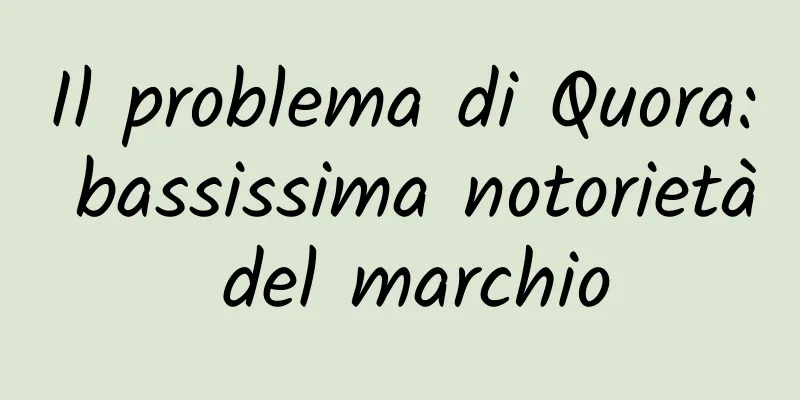 Il problema di Quora: bassissima notorietà del marchio