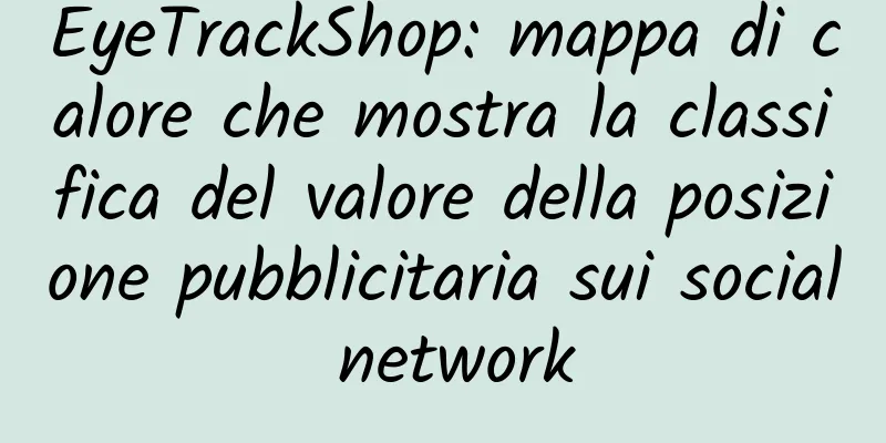 EyeTrackShop: mappa di calore che mostra la classifica del valore della posizione pubblicitaria sui social network