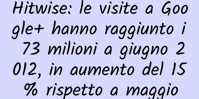 Hitwise: le visite a Google+ hanno raggiunto i 73 milioni a giugno 2012, in aumento del 15% rispetto a maggio