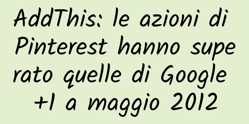 AddThis: le azioni di Pinterest hanno superato quelle di Google +1 a maggio 2012