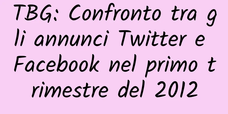 TBG: Confronto tra gli annunci Twitter e Facebook nel primo trimestre del 2012