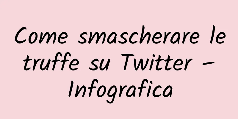 Come smascherare le truffe su Twitter – Infografica