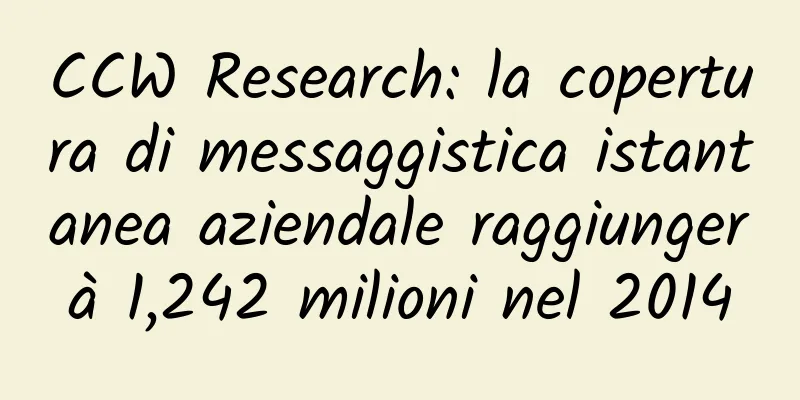 CCW Research: la copertura di messaggistica istantanea aziendale raggiungerà 1,242 milioni nel 2014