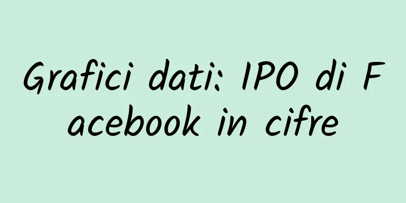 Grafici dati: IPO di Facebook in cifre