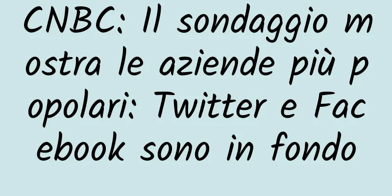 CNBC: Il sondaggio mostra le aziende più popolari: Twitter e Facebook sono in fondo