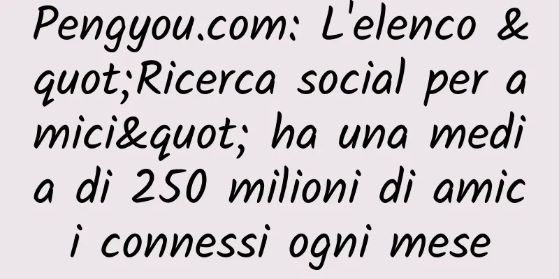 Pengyou.com: L'elenco "Ricerca social per amici" ha una media di 250 milioni di amici connessi ogni mese