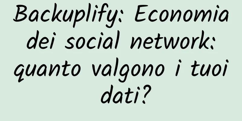 Backuplify: Economia dei social network: quanto valgono i tuoi dati?