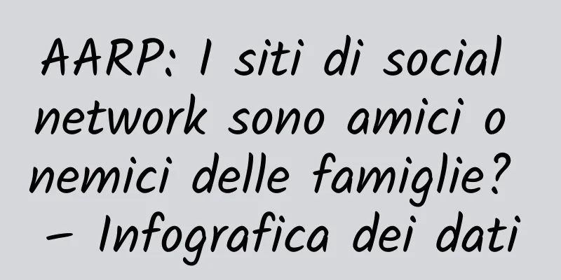AARP: I siti di social network sono amici o nemici delle famiglie? – Infografica dei dati