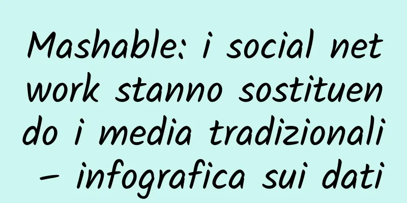 Mashable: i social network stanno sostituendo i media tradizionali – infografica sui dati