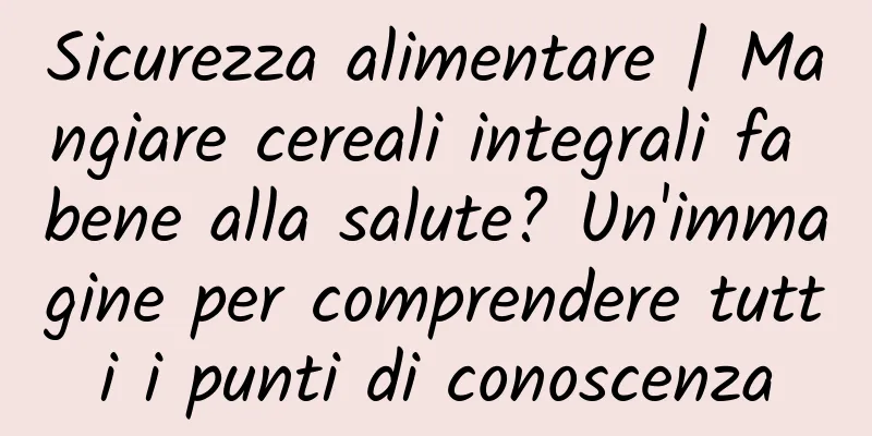Sicurezza alimentare | Mangiare cereali integrali fa bene alla salute? Un'immagine per comprendere tutti i punti di conoscenza