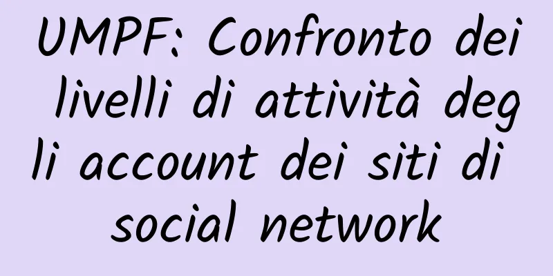 UMPF: Confronto dei livelli di attività degli account dei siti di social network