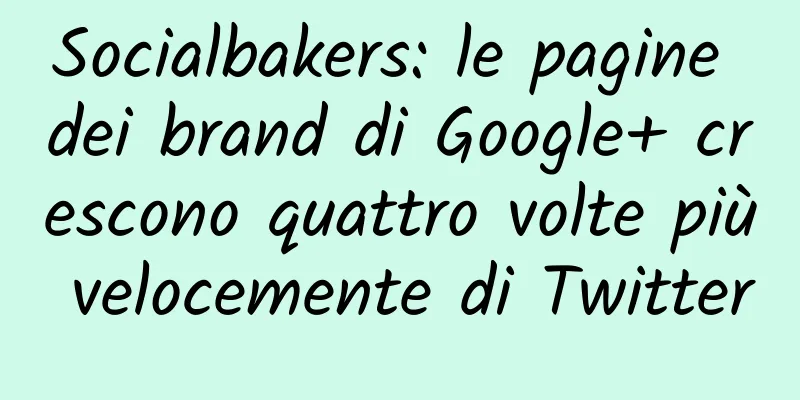 Socialbakers: le pagine dei brand di Google+ crescono quattro volte più velocemente di Twitter