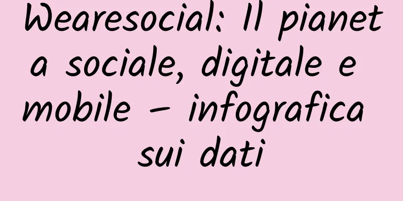 Wearesocial: Il pianeta sociale, digitale e mobile – infografica sui dati