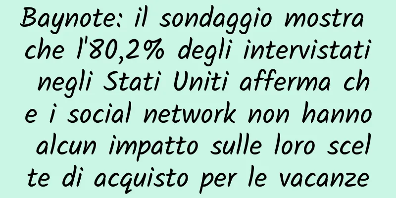 Baynote: il sondaggio mostra che l'80,2% degli intervistati negli Stati Uniti afferma che i social network non hanno alcun impatto sulle loro scelte di acquisto per le vacanze