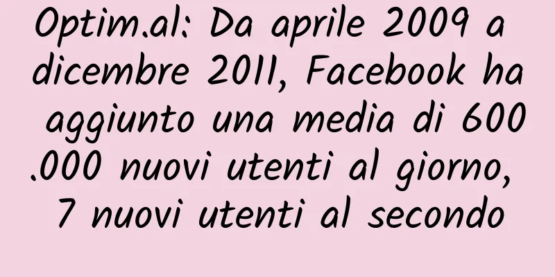 Optim.al: Da aprile 2009 a dicembre 2011, Facebook ha aggiunto una media di 600.000 nuovi utenti al giorno, 7 nuovi utenti al secondo