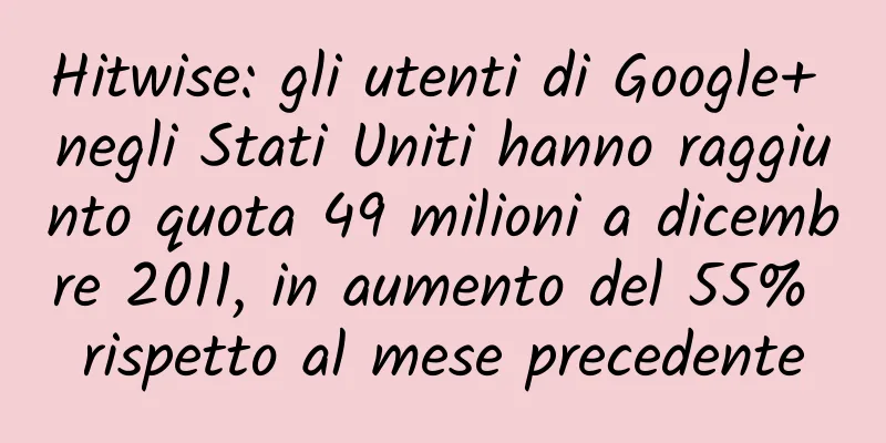 Hitwise: gli utenti di Google+ negli Stati Uniti hanno raggiunto quota 49 milioni a dicembre 2011, in aumento del 55% rispetto al mese precedente