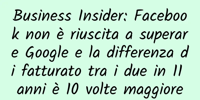 Business Insider: Facebook non è riuscita a superare Google e la differenza di fatturato tra i due in 11 anni è 10 volte maggiore