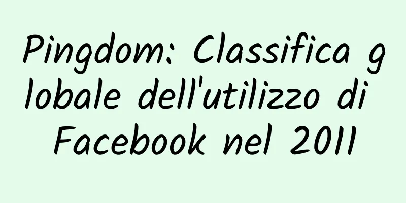 Pingdom: Classifica globale dell'utilizzo di Facebook nel 2011
