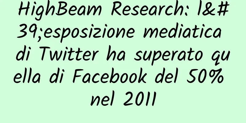 HighBeam Research: l'esposizione mediatica di Twitter ha superato quella di Facebook del 50% nel 2011
